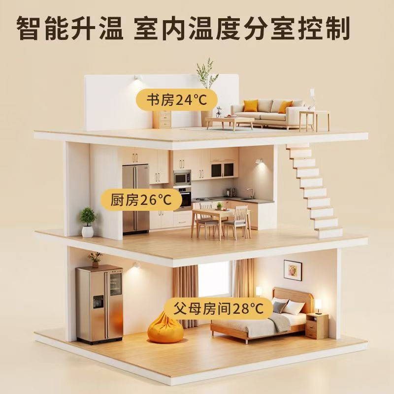 长白朝鲜族自治县 石墨烯电地暖公司哪家好？户型适配方案指南